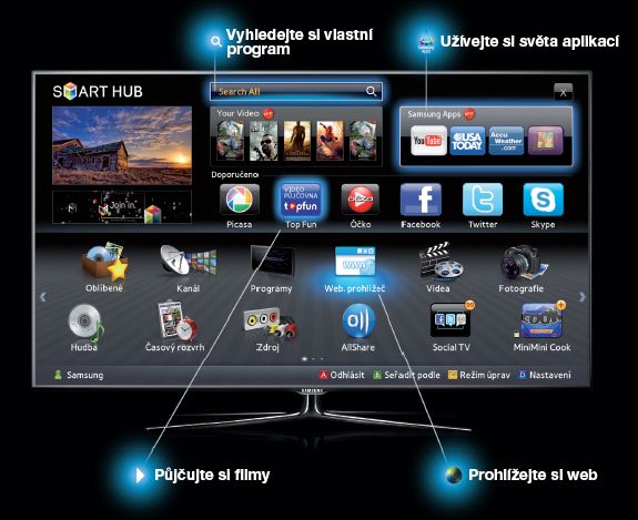 smart tv